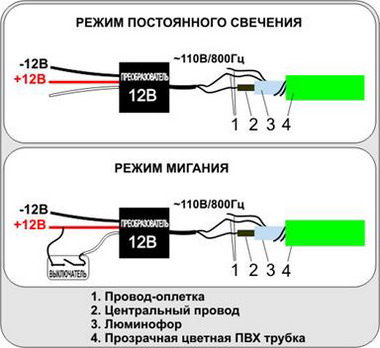 Схема подключения к бортовой сети автомобиля